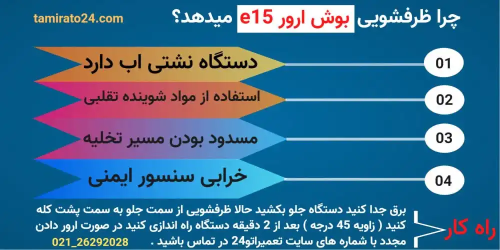 علت ارور  e15 ظرفشویی بوش