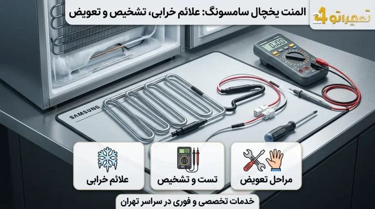 المنت یخچال سامسونگ