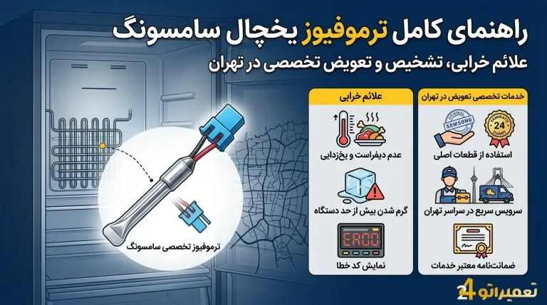 ترموفیوز یخچال سامسونگ